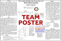 DNA Barcoding Poster